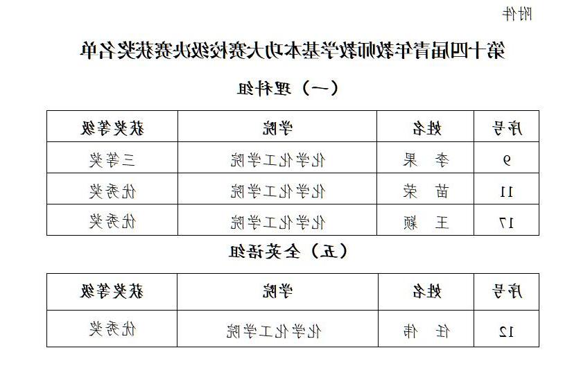 青年教师基本功大赛.jpg